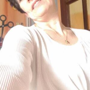 Coraly67 mym
