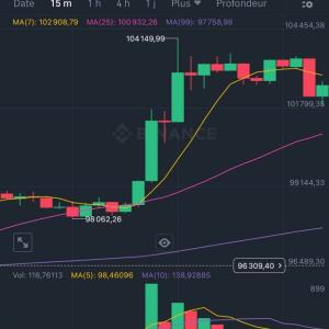 Crypto_buisness mym