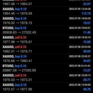 Letsgo_forex mym