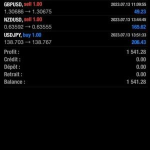 Letsgo_forex mym