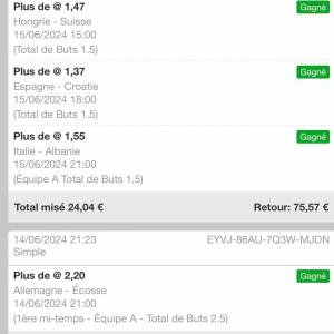 Passionsportive mym