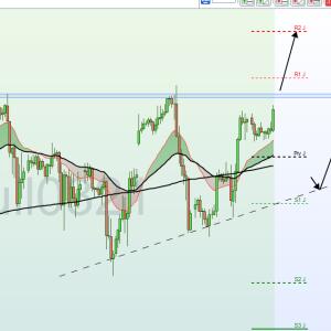 Romain_trader mym