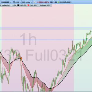 Romain_trader mym