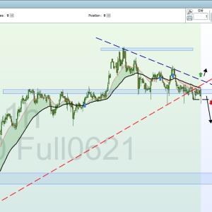 Romain_trader mym