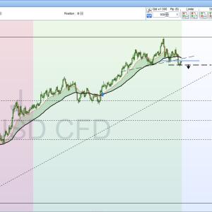 Romain_trader mym