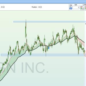 Romain_trader mym