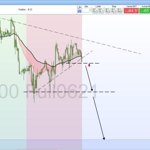 Romain_trader mym