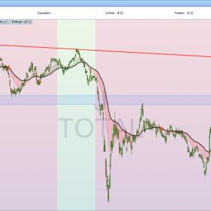 Romain_trader mym