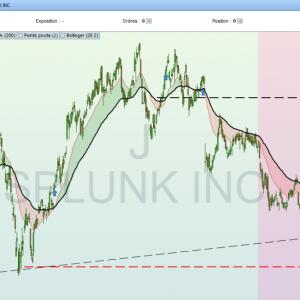Romain_trader mym