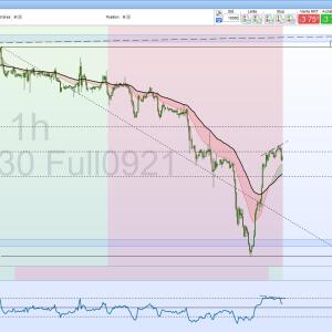 Romain_trader mym