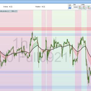 Romain_trader mym