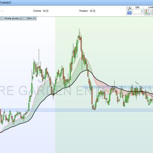 Romain_trader mym