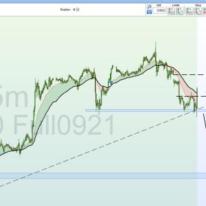 Romain_trader mym